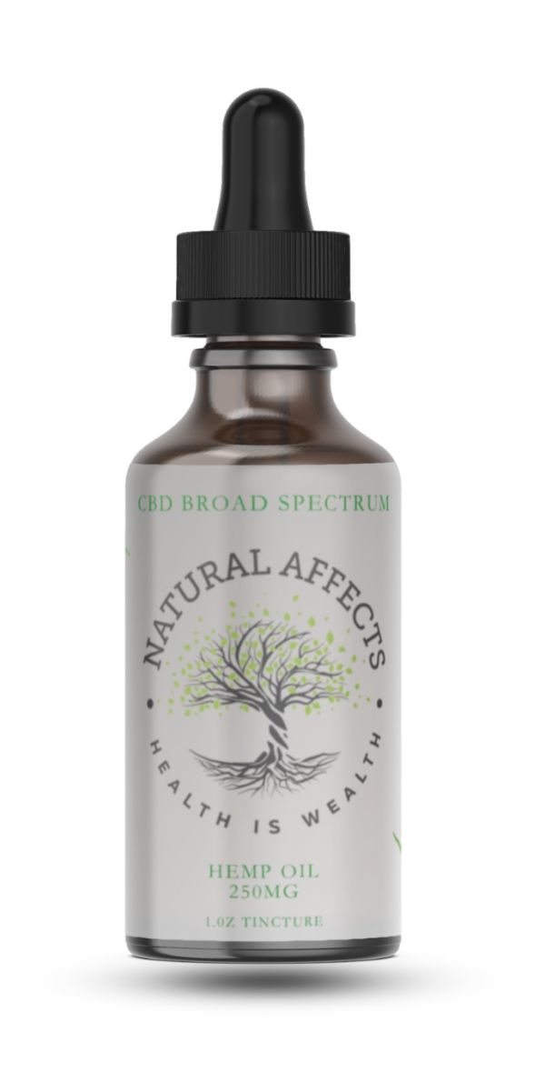 CBD Broad Spectrum Tincture -250mg